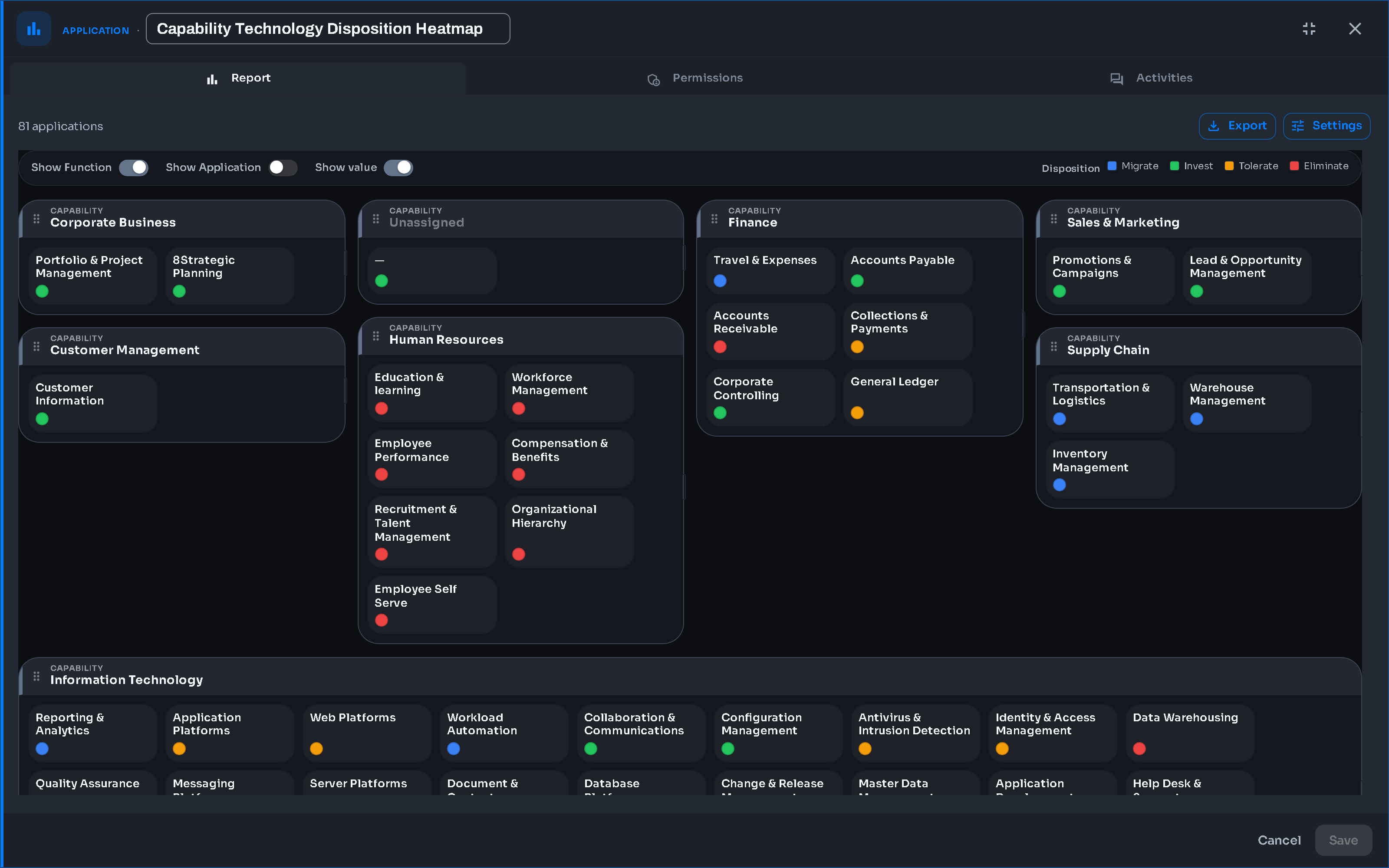 EA Composer — Capability-Based Investment — direct spend by capability