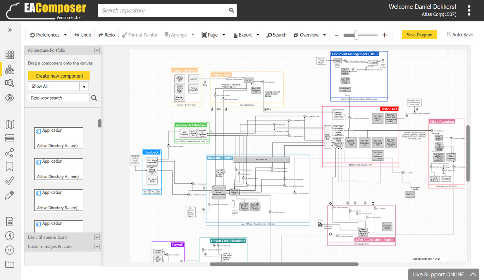 diagrams1