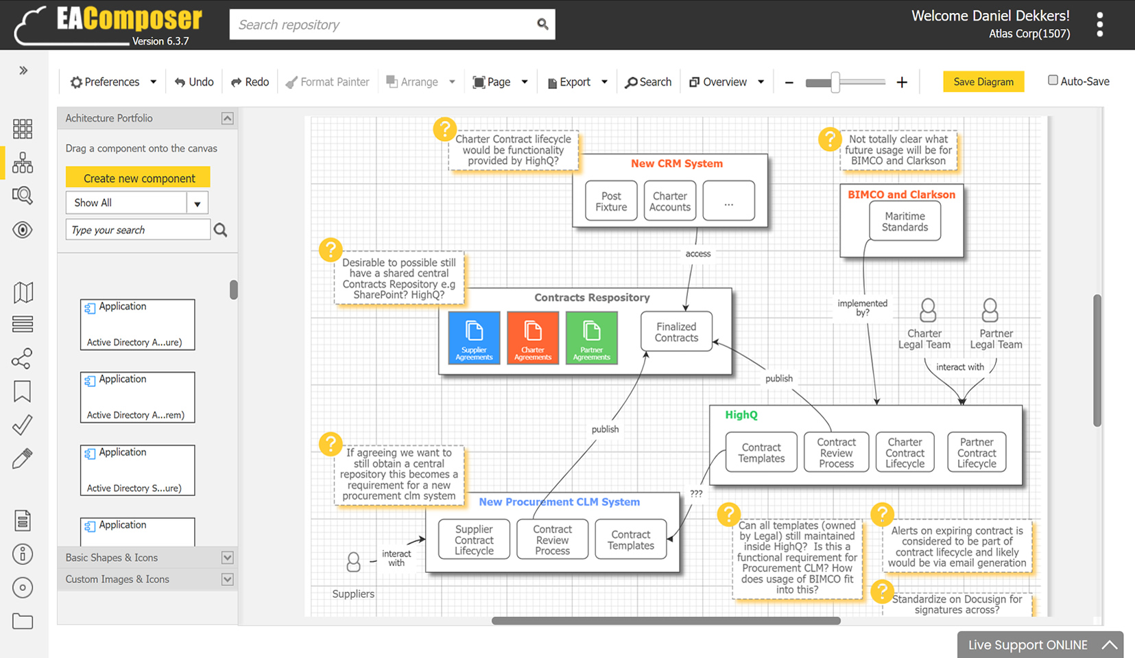 diagrams2