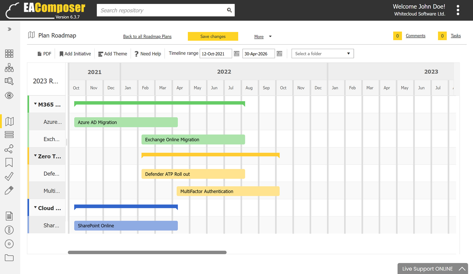 roadmaps